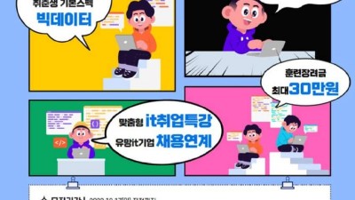 [경남 창원] 창원SW아카데미 2기 교육생 모집